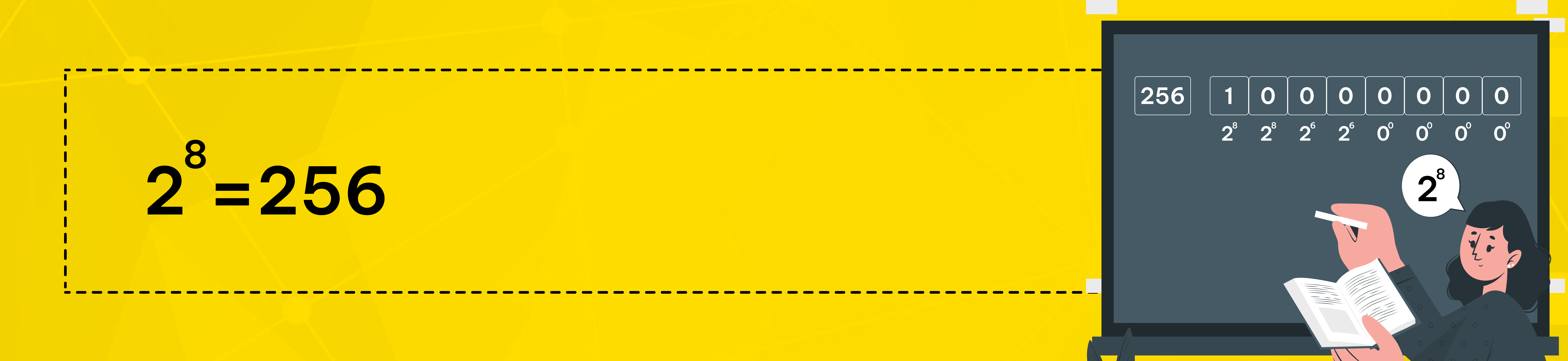 Day 256., 2^8=256 and 1 byte