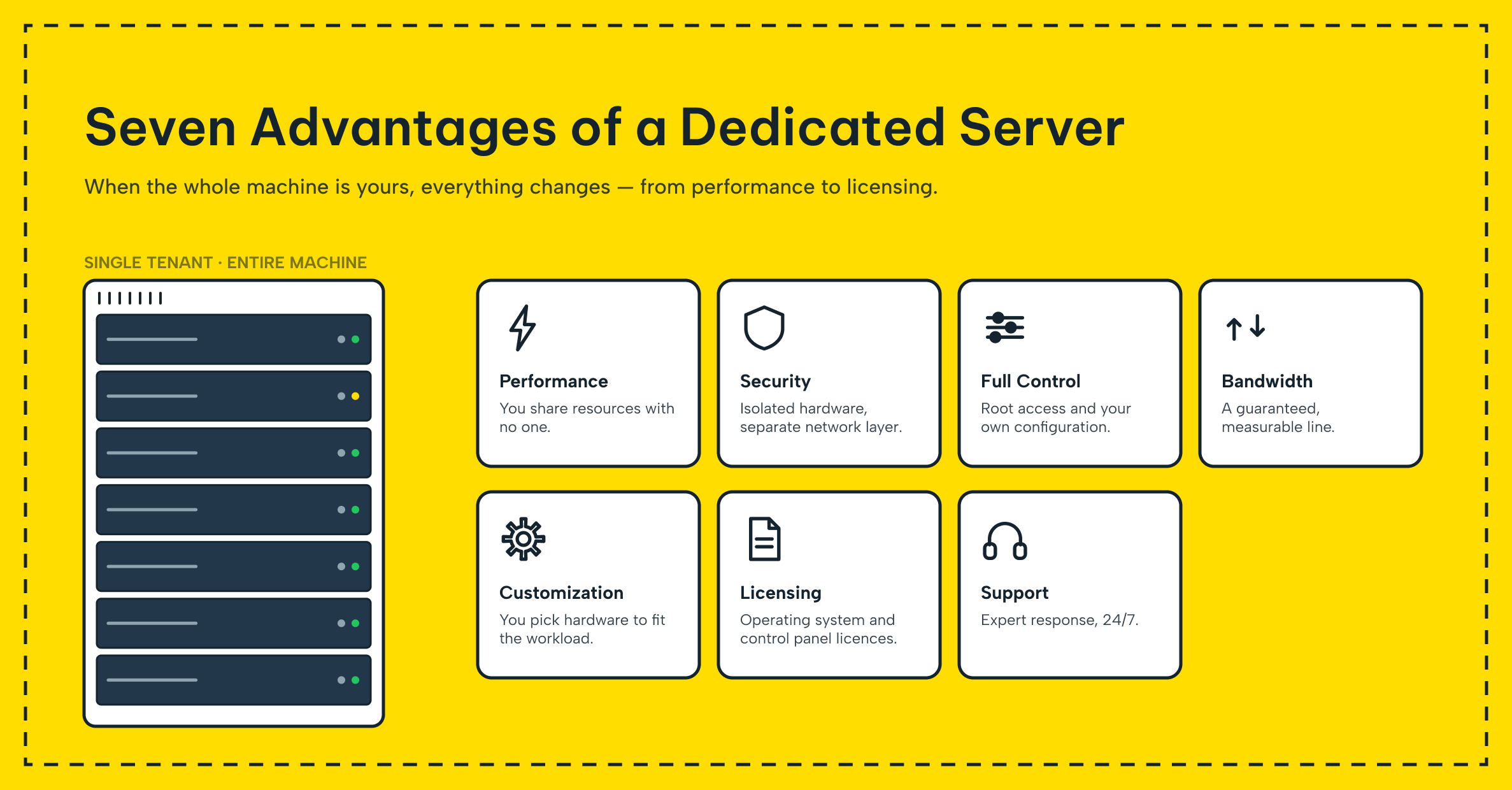 Physical server cabinet illustrating the seven advantages of dedicated server hosting for businesses