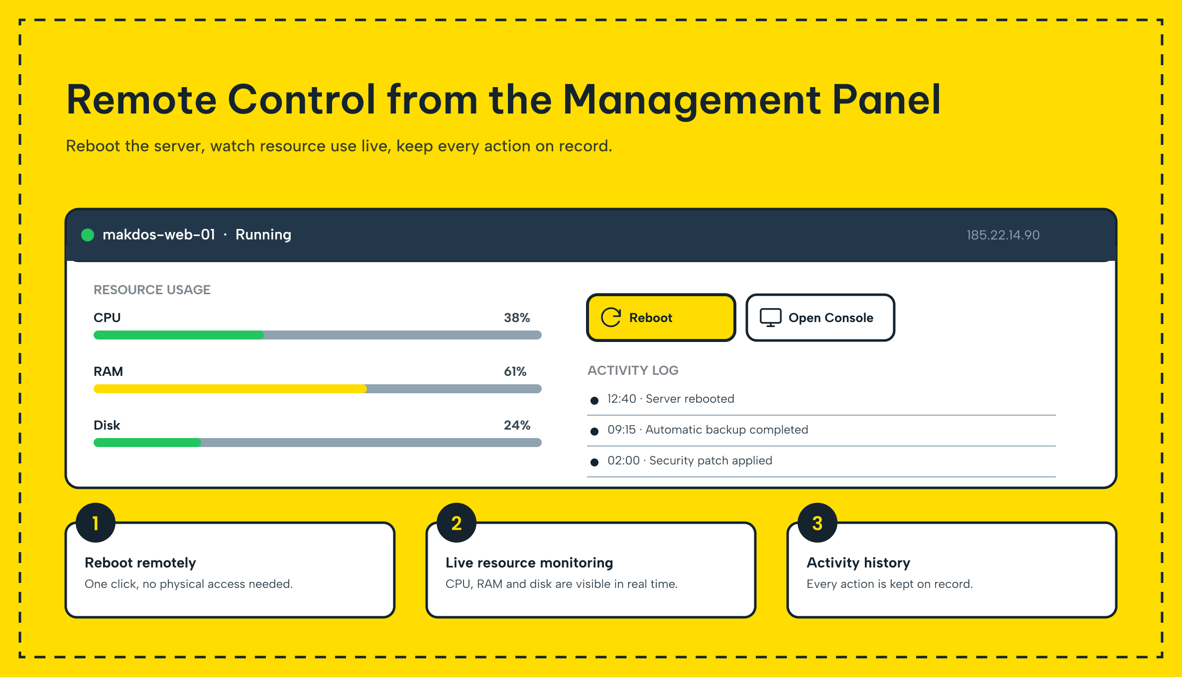 Remote dedicated server monitoring and reboot screen in a hosting management panel