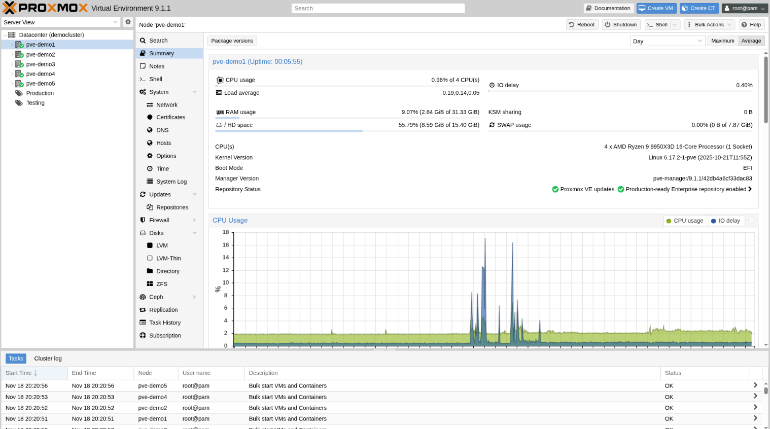 Proxmox Sanallaştırma Panel Görünümü