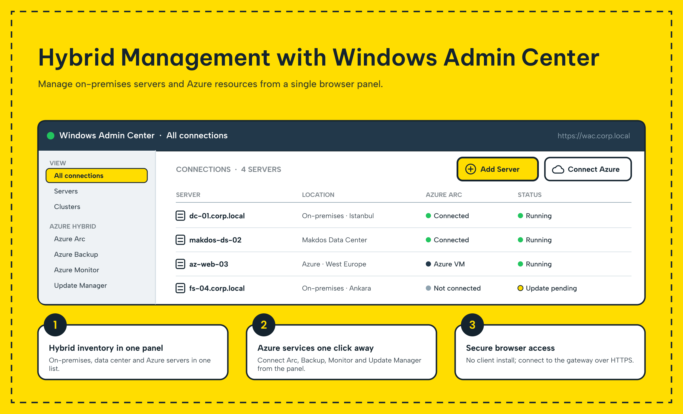 Windows Admin Center panel managing a hybrid Windows Server environment