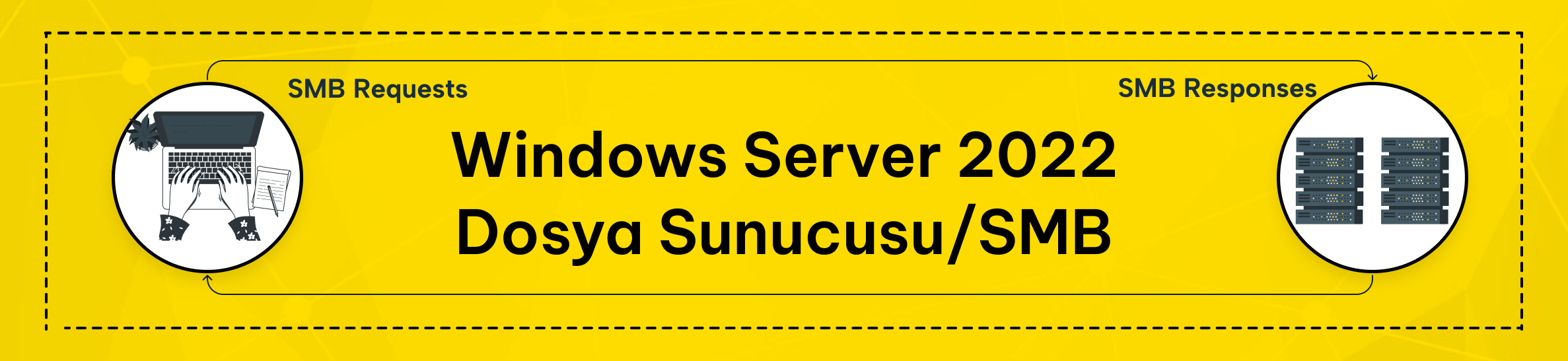 Windows Server 2022 Dosya Sunucusu SMB