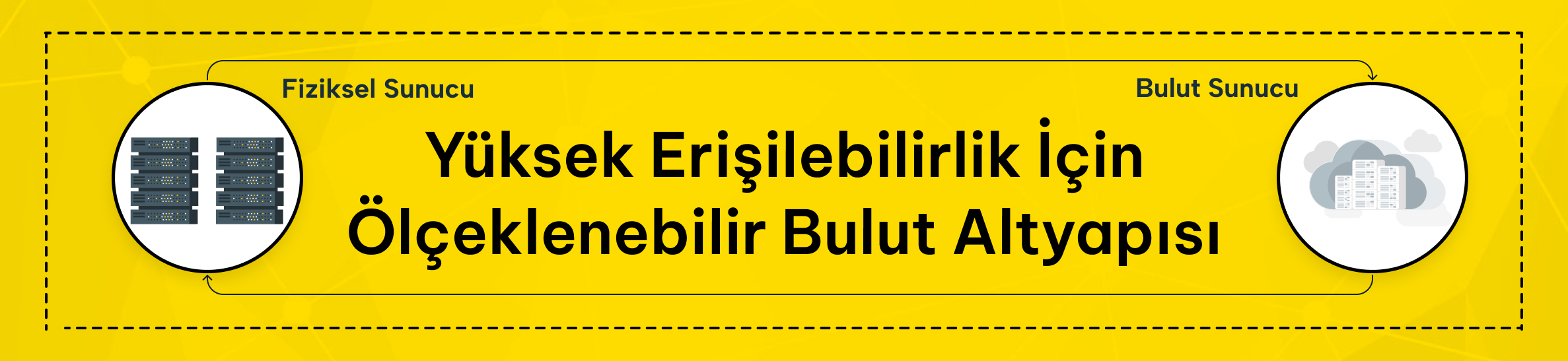 Yüksek Erişilebilirlik İçin Ölçeklenebilir Bulut Altyapısı
